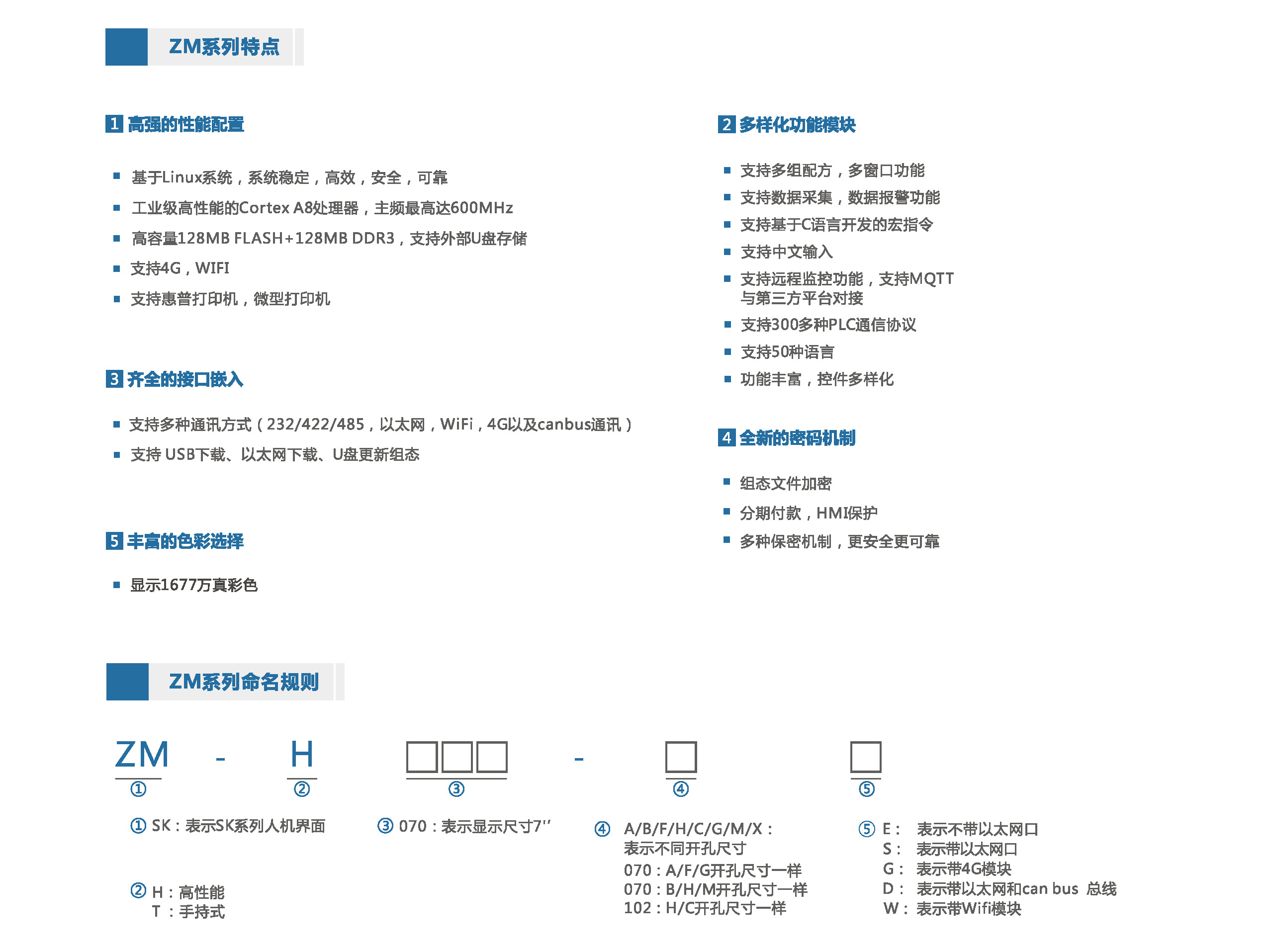 中智ZM系列人機界面概述.jpg