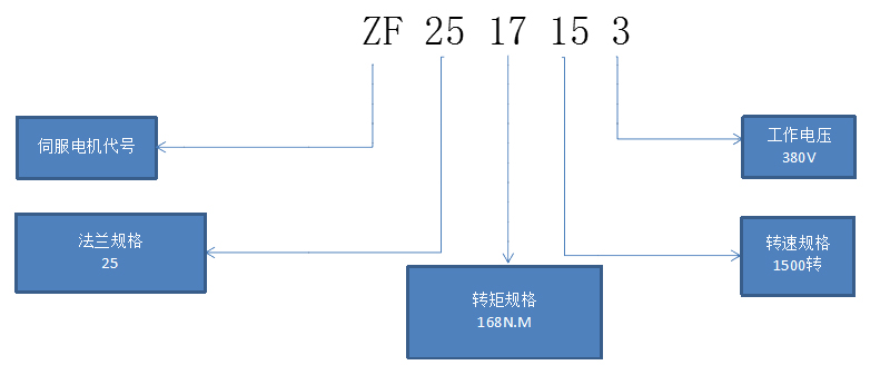 規(guī)則2.jpg